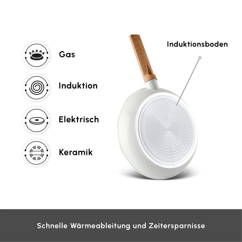 Karaca Swiss Crystal Almond Cream 7-Teiliges Topfset Induktionsgeeignet